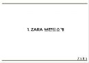 ZARA 자라 성공요인과 브랜드분석및 ZARA 마케팅 4P,STP,SWOT분석및 ZARA 향후전략제안 PPT 3페이지