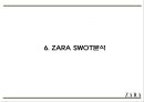ZARA 자라 성공요인과 브랜드분석및 ZARA 마케팅 4P,STP,SWOT분석및 ZARA 향후전략제안 PPT 14페이지