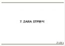 ZARA 자라 성공요인과 브랜드분석및 ZARA 마케팅 4P,STP,SWOT분석및 ZARA 향후전략제안 PPT 17페이지