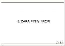 ZARA 자라 성공요인과 브랜드분석및 ZARA 마케팅 4P,STP,SWOT분석및 ZARA 향후전략제안 PPT 21페이지