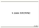 ZARA 자라 성공요인과 브랜드분석및 ZARA 마케팅 4P,STP,SWOT분석및 ZARA 향후전략제안 PPT 27페이지