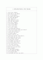 국토연구원 자소서+면접, 국토연구원 공채 청년인턴 자기소개서 7페이지