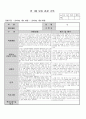 생활연령 만 2세 통합아동 1월 관찰일지 월 2회 작성 2페이지