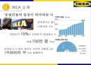 IKEA의 한국 시장 진출 전략 4페이지