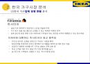 IKEA의 한국 시장 진출 전략 12페이지