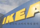 IKEA의 한국 시장 진출 전략 13페이지