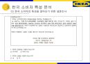 IKEA의 한국 시장 진출 전략 15페이지