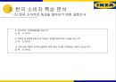IKEA의 한국 시장 진출 전략 17페이지