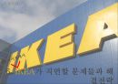 IKEA의 한국 시장 진출 전략 34페이지