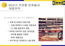 IKEA의 한국 시장 진출 전략 39페이지