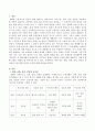 설화, 신화, 전설, 민담의 차이점과 이에 대한 자신의 소감을 밝히시오. 2페이지