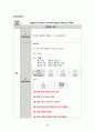 성인간호실습CASE [ICH] A+받은 자료입니다!! 32페이지