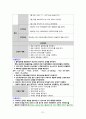 성인간호실습CASE [ICH] A+받은 자료입니다!! 33페이지