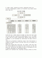 여성복지서비스 전달체계 2페이지