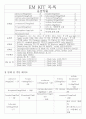 응급 kit약물, cardioversion or defibrillator, intubation, CPR 2페이지