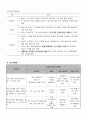 노인생태환경전문가양성프로포절 8페이지