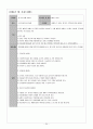 은평구 종합사회복지관 꿈자람 지역아동센터 - 저소득층 가정 아동의 가족 친구에 대한 친밀감 향상 프로그램 - “우리 친하게 지내자!” 24페이지