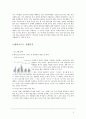[중소기업 경영론] NC SOFT 5페이지