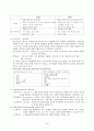 [사회복지행정론] 인사관리 7페이지