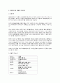 [중소기업경영론] ABLE C&C 분석 및 지속성장전략 3페이지
