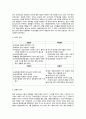 [중소기업경영론] ABLE C&C 분석 및 지속성장전략 11페이지