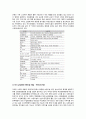 [중소기업경영론] ABLE C&C 분석 및 지속성장전략 19페이지