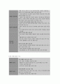 보건교육 B형 중년 남성의 운동증진교육 8페이지