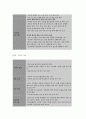 보건교육 B형 중년 남성의 운동증진교육 9페이지