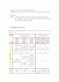 결핵환자 간호 2페이지
