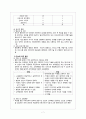 [간호학] 인력개발 프로그램 7페이지