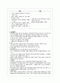 [간호학] 인력개발 프로그램 8페이지