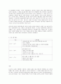가족교육론 다문화 여성 대상 가족교육 프로그램 7페이지