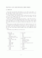 치매 노인 대상자 보건교육 교육안 2페이지