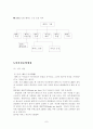 페덱스 기업 분석 7페이지