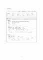 모성 case study 자연분만 NSVD 2페이지