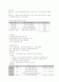 행정사업계획서 - 군포시 희망고등학교 학생들의 자원봉사 활성화를 위한 교육 2페이지
