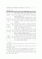 행정사업계획서 - 군포시 희망고등학교 학생들의 자원봉사 활성화를 위한 교육 7페이지