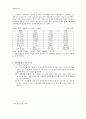 지적장애정리 2페이지
