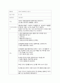 놀이지도)현장유아교육기관에서 적용할 수 있는 유아발달에 적합한 연령별 놀이를 계획 2페이지