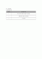 NICU RDS case 10페이지