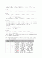 성인간호학 대퇴골두무혈성괴사 case 7페이지