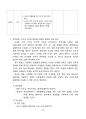 [한국어 문법 교육론] 다문화 가정 자녀를 위한 한국어 높임법 교육 방안 연구 12페이지