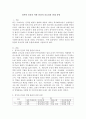 정부와 민간의 역할 분담의 중요성과 관계 유형 2페이지