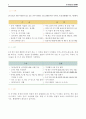 아동의 정상발달 2페이지