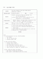 아동미술교육계획안 2페이지