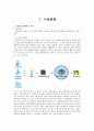 3D 프린터 사업계획서 2페이지