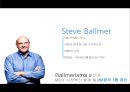스티브 발머의 리더십MS의 미래마이크로소프트브랜드마케팅서비스마케팅글로벌경영사례분석 5페이지