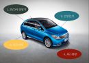 전기자동차의 미래전기자동차 성공전략전기자동차 산업분석중국 전기자동차 시장전기하이브리차신에너지 자동차 육성해외시장의 개척 2페이지