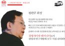 전기자동차의 미래전기자동차 성공전략전기자동차 산업분석중국 전기자동차 시장전기하이브리차신에너지 자동차 육성해외시장의 개척 5페이지