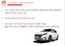 전기자동차의 미래전기자동차 성공전략전기자동차 산업분석중국 전기자동차 시장전기하이브리차신에너지 자동차 육성해외시장의 개척 8페이지